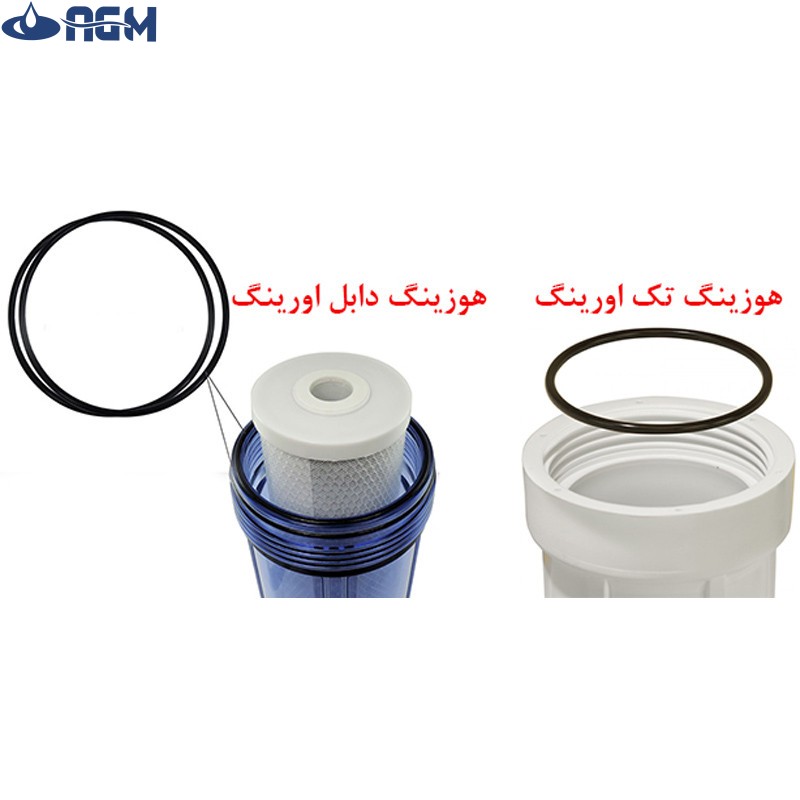 اورینگ هوزینگ دستگاه تصفیه کننده آب مدل O-H مجموعه سه عددی